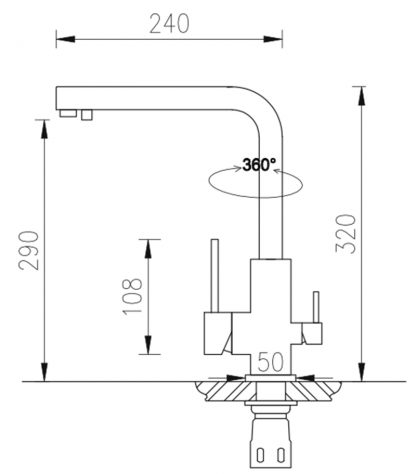 Kich Thuoc Voi Rua Rosler Rl 807