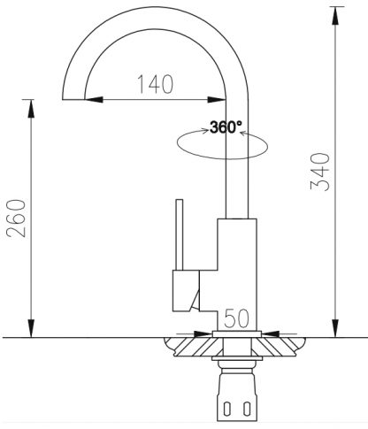 Kich Thuoc Voi Rua Rosler Rl 901 New