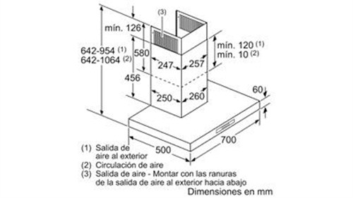 may-hut-mui-bosch-dwb06w850